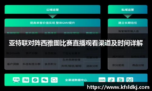 亚特联对阵西雅图比赛直播观看渠道及时间详解